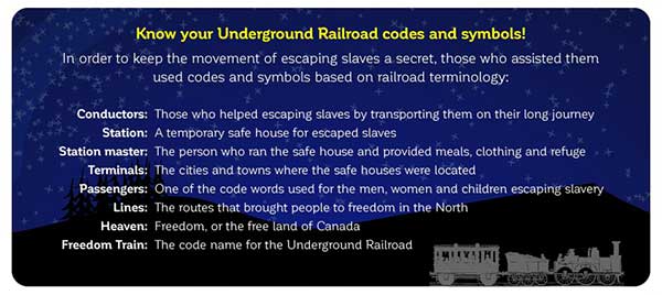 CBC For Kids Underground Railroad Code